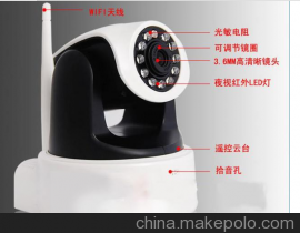 供應(yīng)Siemens S5030-TFB插卡網(wǎng)絡(luò)攝像機 移動偵測與拾音燈功能詳解